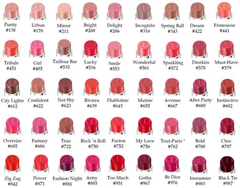 dior new lip|Dior lipstick color chart.